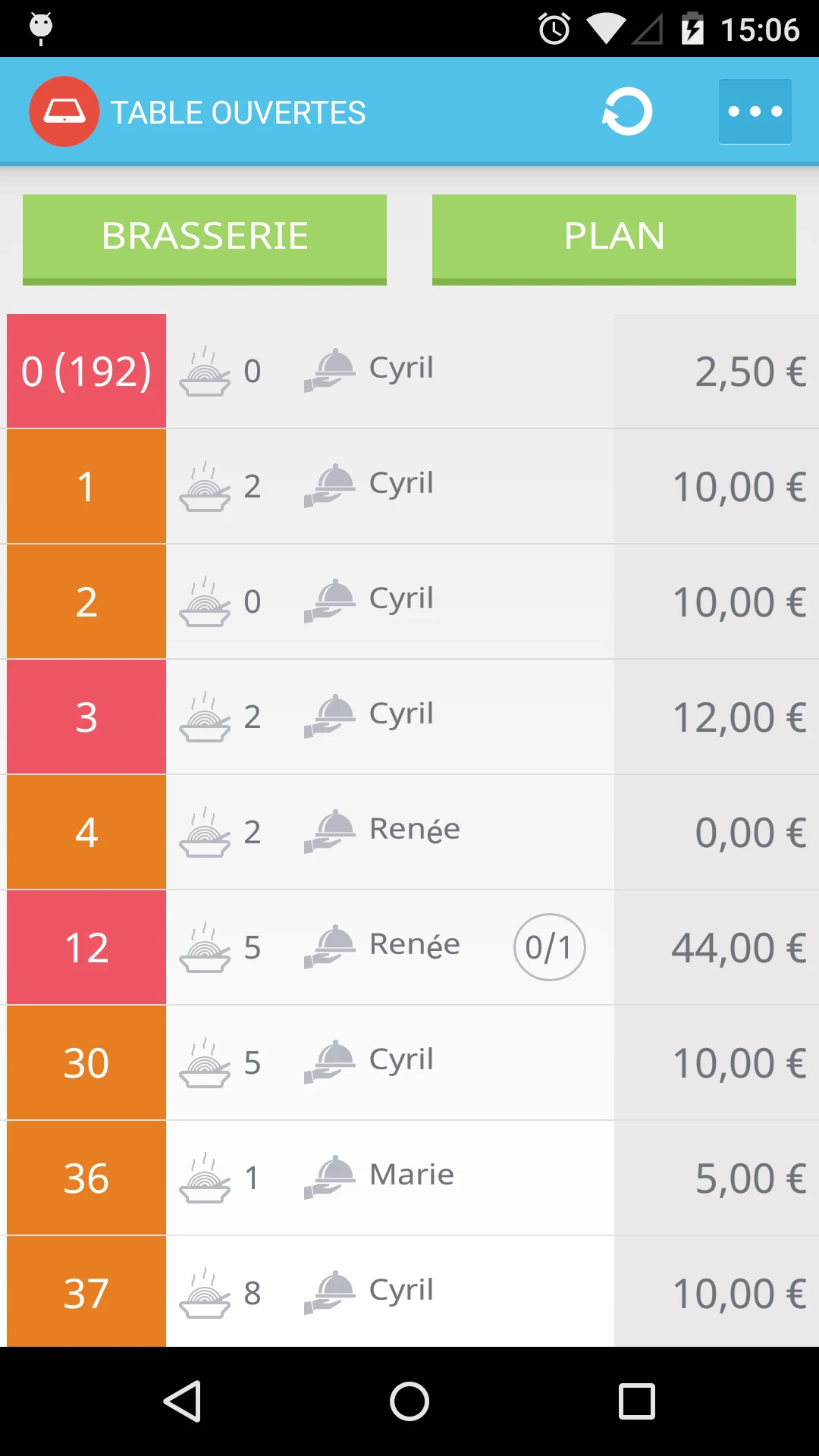 Clyo Mobility screenshot